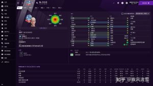 转会市场淘金，平民也能凑出 “准豪门” 阵容